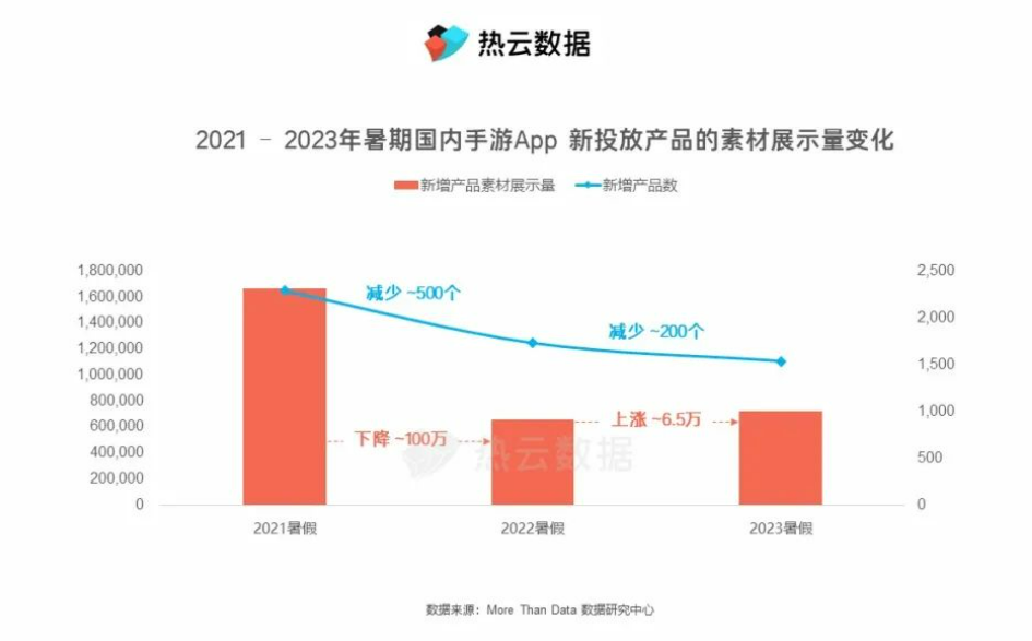 热血江湖手游爆率100怎么样_热血江湖手游爆率高的怪_100倍爆率热血江湖手游