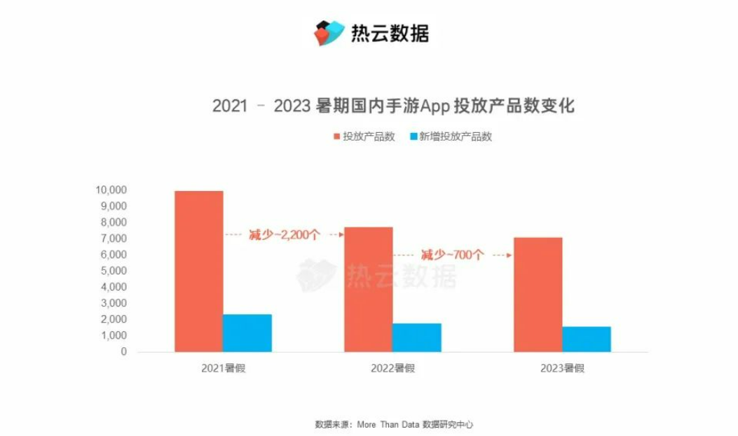 100倍爆率热血江湖手游_热血江湖手游爆率100怎么样_热血江湖手游爆率高的怪