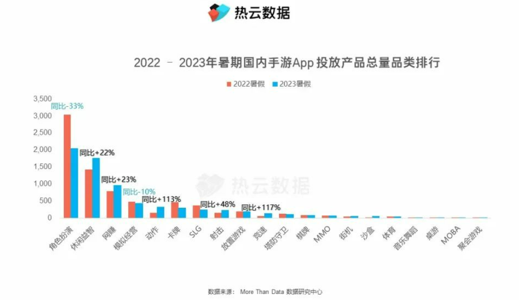 100倍爆率热血江湖手游_热血江湖手游爆率100怎么样_热血江湖手游爆率高的怪