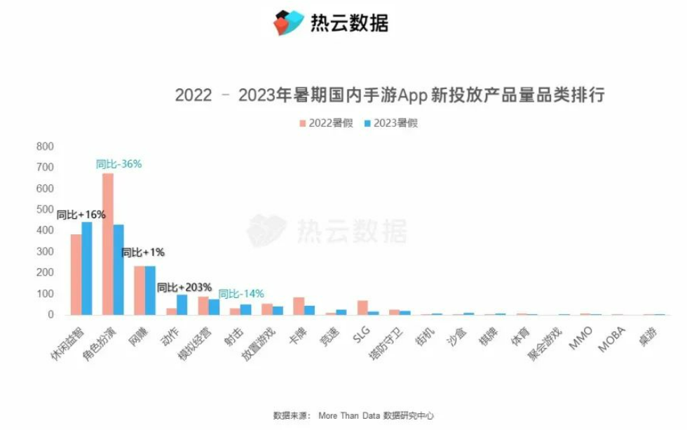 热血江湖手游爆率高的怪_热血江湖手游爆率100怎么样_100倍爆率热血江湖手游