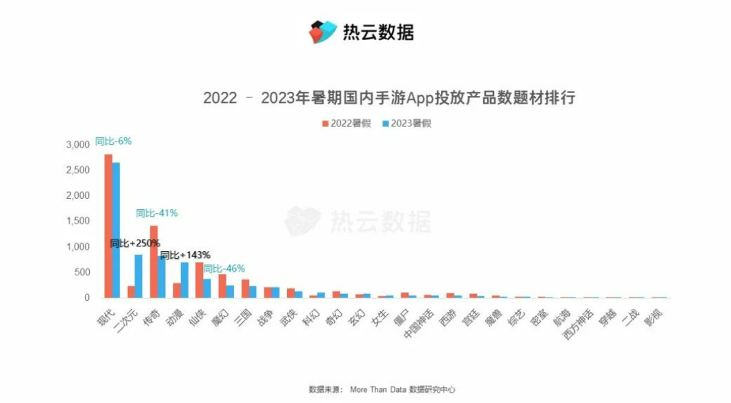 热血江湖手游爆率100怎么样_100倍爆率热血江湖手游_热血江湖手游爆率高的怪