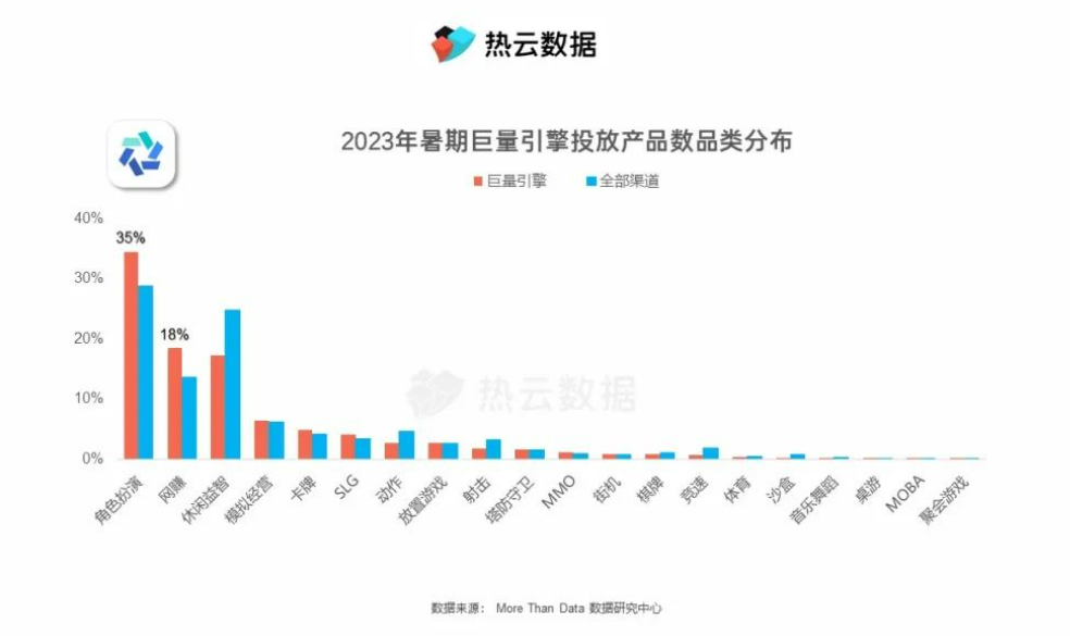 100倍爆率热血江湖手游_热血江湖手游爆率高的怪_热血江湖手游爆率100怎么样