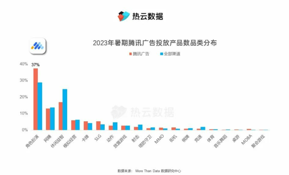 热血江湖手游爆率高的怪_100倍爆率热血江湖手游_热血江湖手游爆率100怎么样