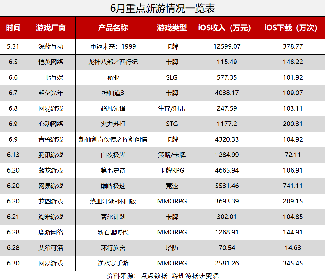 龙图热血江湖怀旧版_热血江湖龙图手游_热血江湖龙图版怀旧服官网