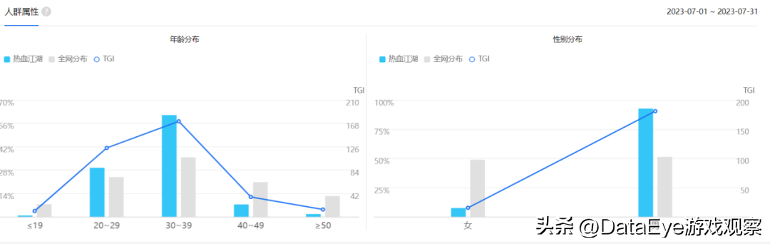 热血江湖脚本设置教程_热血江湖怀旧版脚本_热血脚本江湖版怀旧版下载