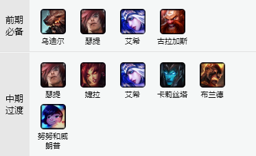 云顶之弈龙族
