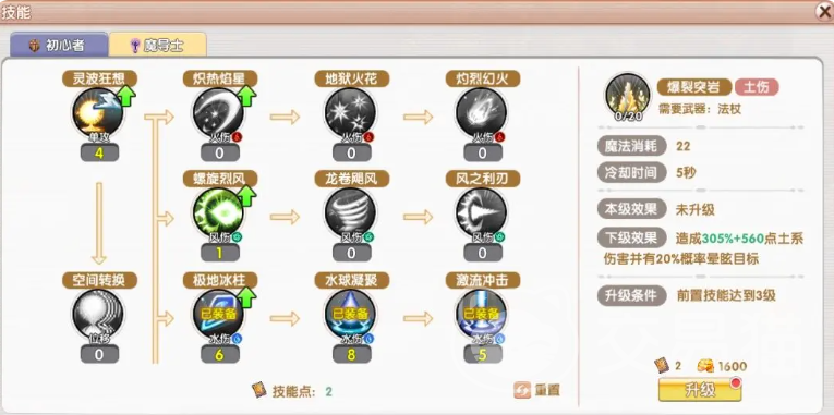 飞飞手游版下载_火系冰系加点策略_飞飞重逢魔导师加点攻略