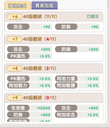 飞飞重逢内置MOD功能菜单无限钻石版