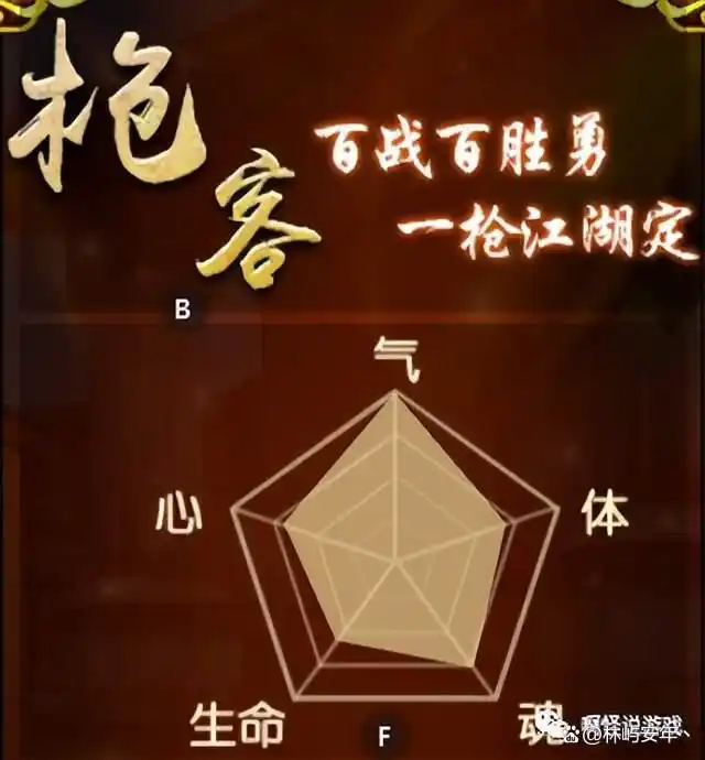 热血江湖手游职业攻略_热血江湖手游职业选择哪个好_刀客剑客枪客弓手医师介绍