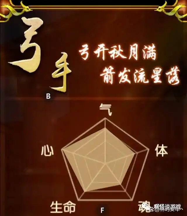 热血江湖手游职业攻略_热血江湖手游职业选择哪个好_刀客剑客枪客弓手医师介绍