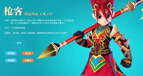 热血江湖手游职业选择哪个好_刀客剑客枪客弓手医师排行_热血江湖手游职业推荐