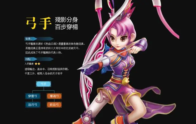 热血江湖手游强化1-10技巧_热血江湖手游_热血江湖手游私sf发布网