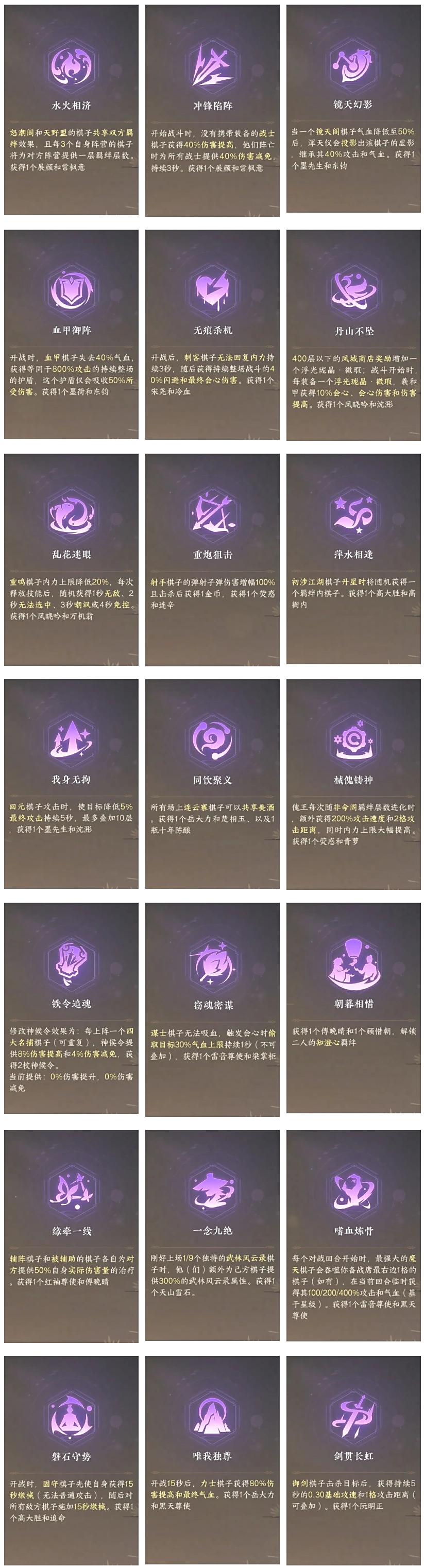 逆水侠棋自走棋更新内容_独步武林手游官网电脑版_逆水寒手游逆水侠棋玩法